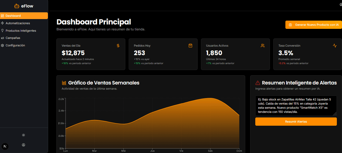 Paneles personalizados example 1